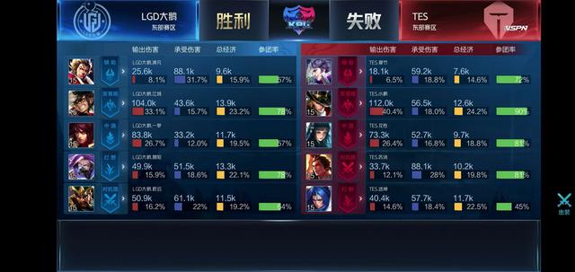 以此削弱对 以此削弱对