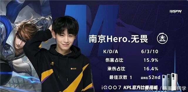 这种规划中 这种规划中